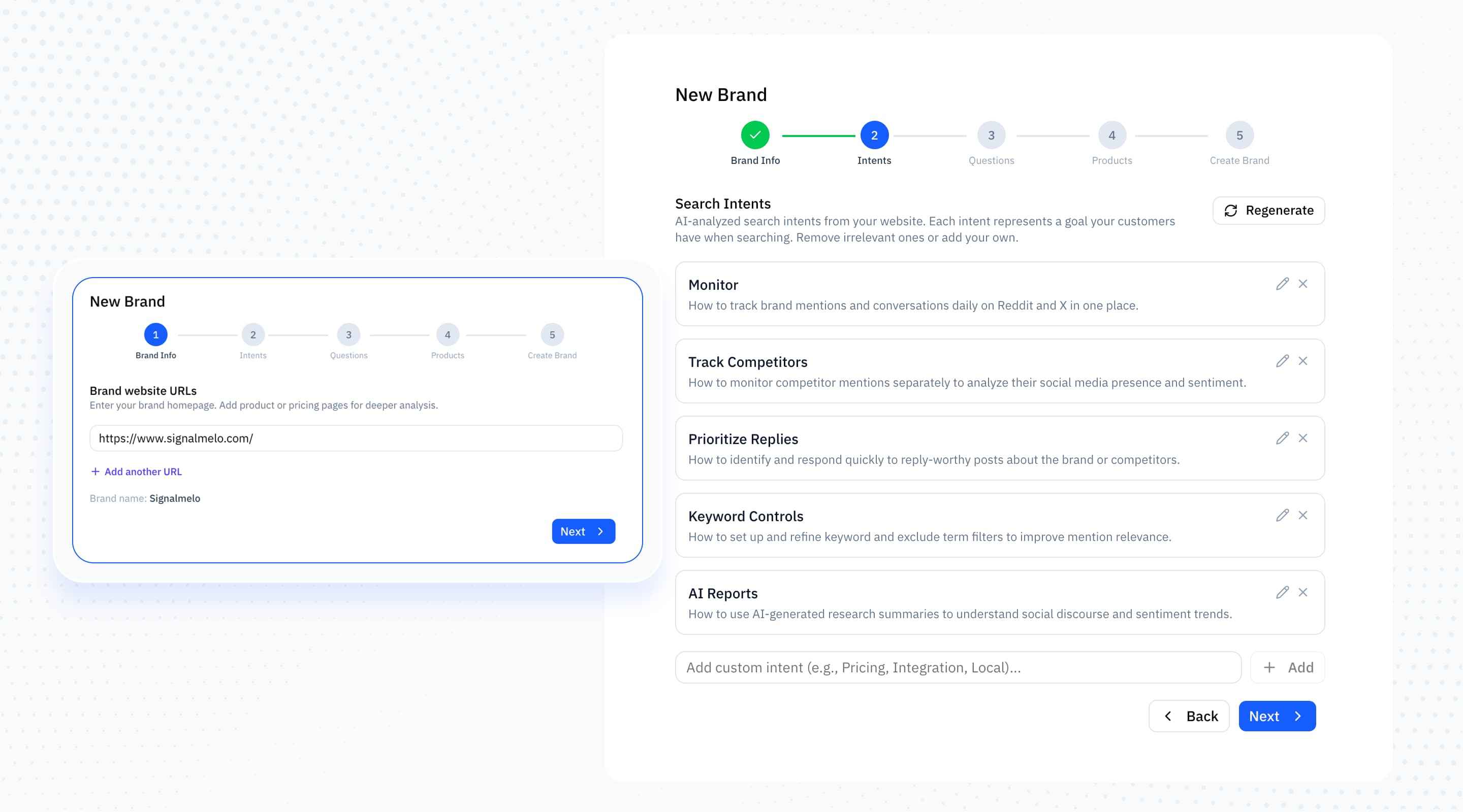 AI-optimized content generation