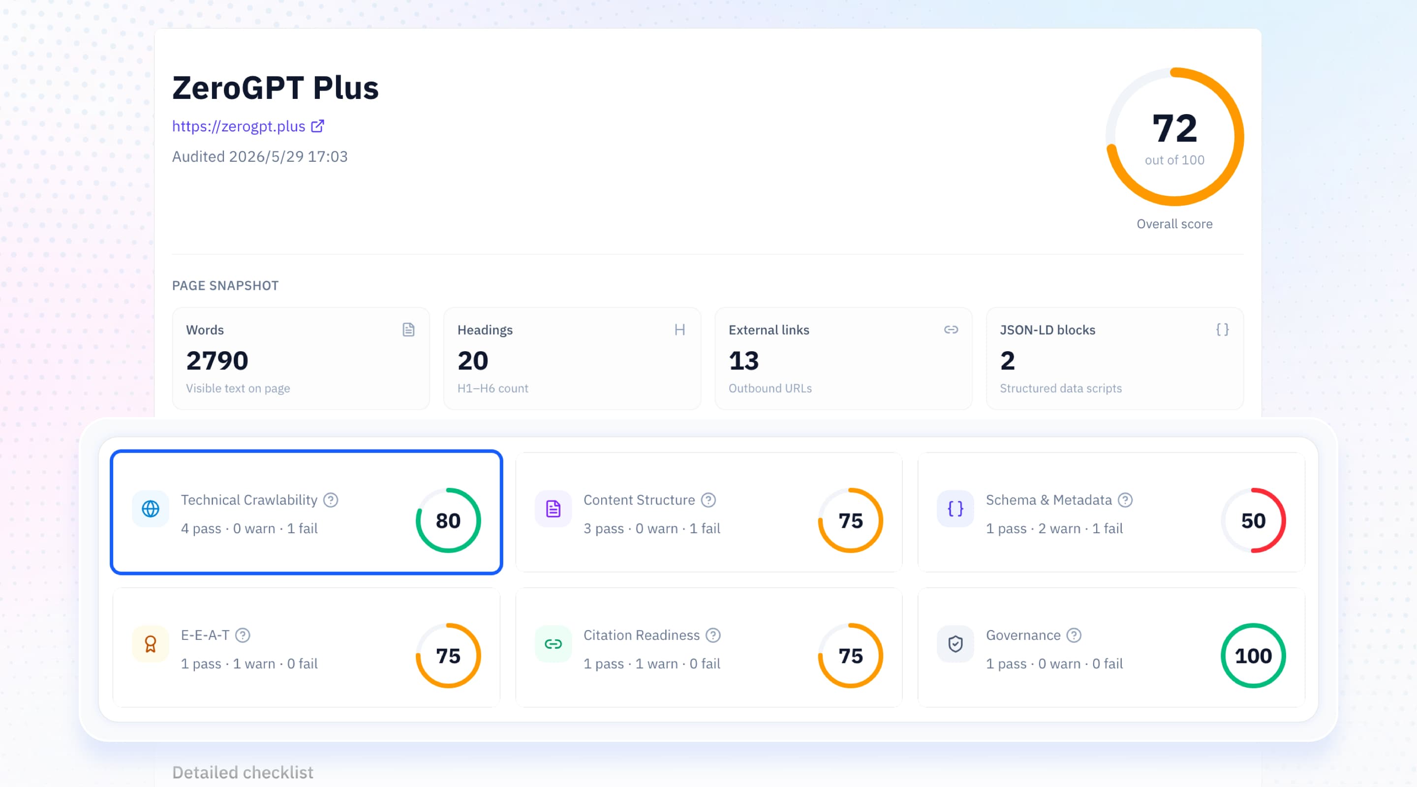 Fix on-page gaps & track results